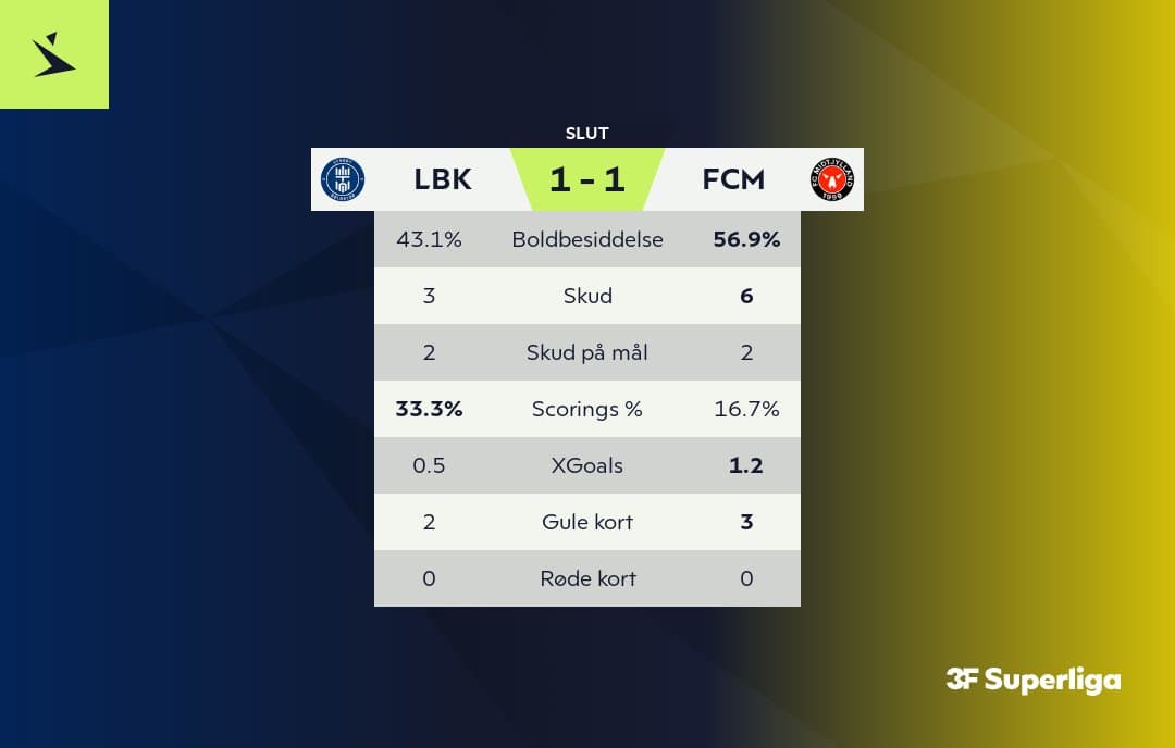 HP2wIviWIAEgxbG