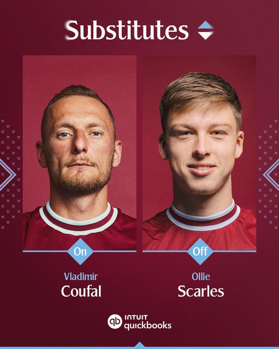 Post by West Ham United