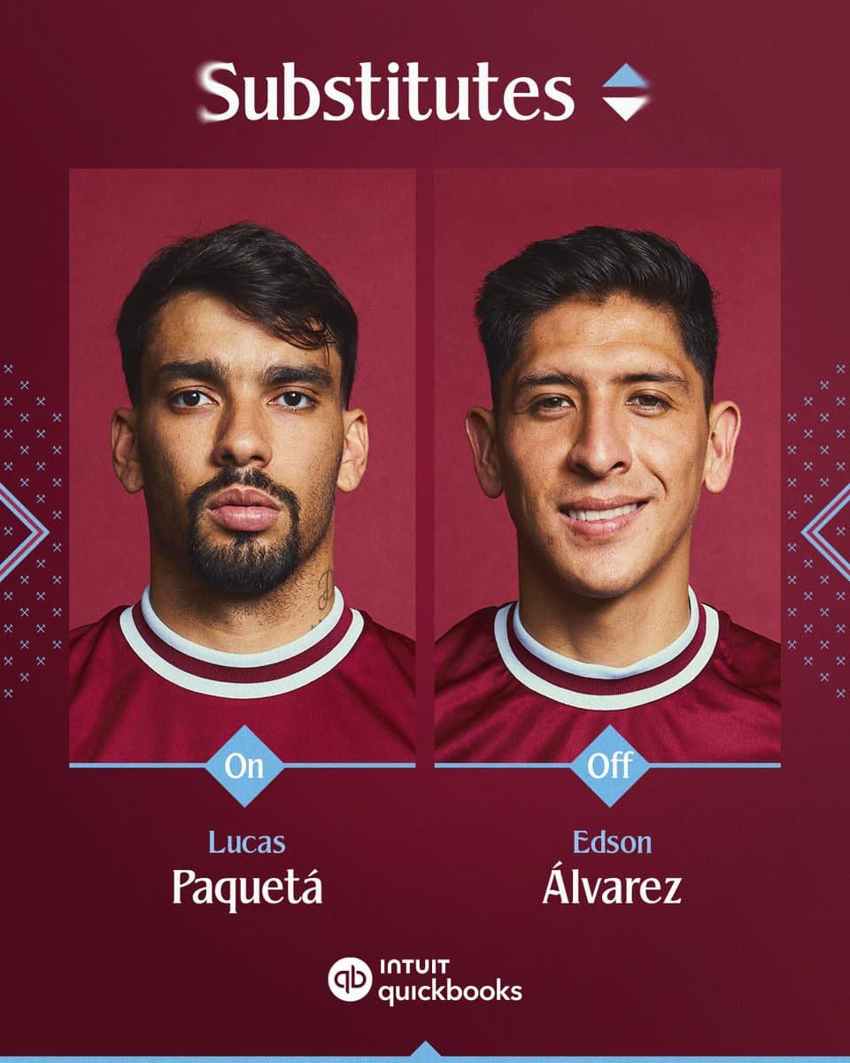 Post by West Ham United