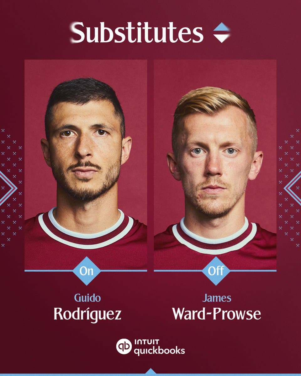 Post by West Ham United